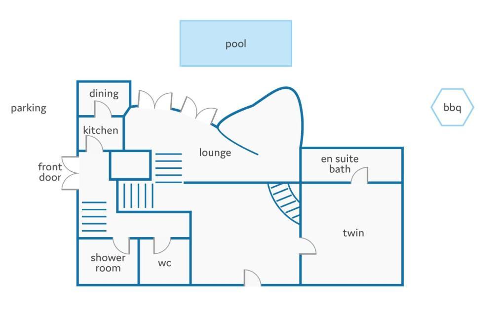 Villa Elanor By *